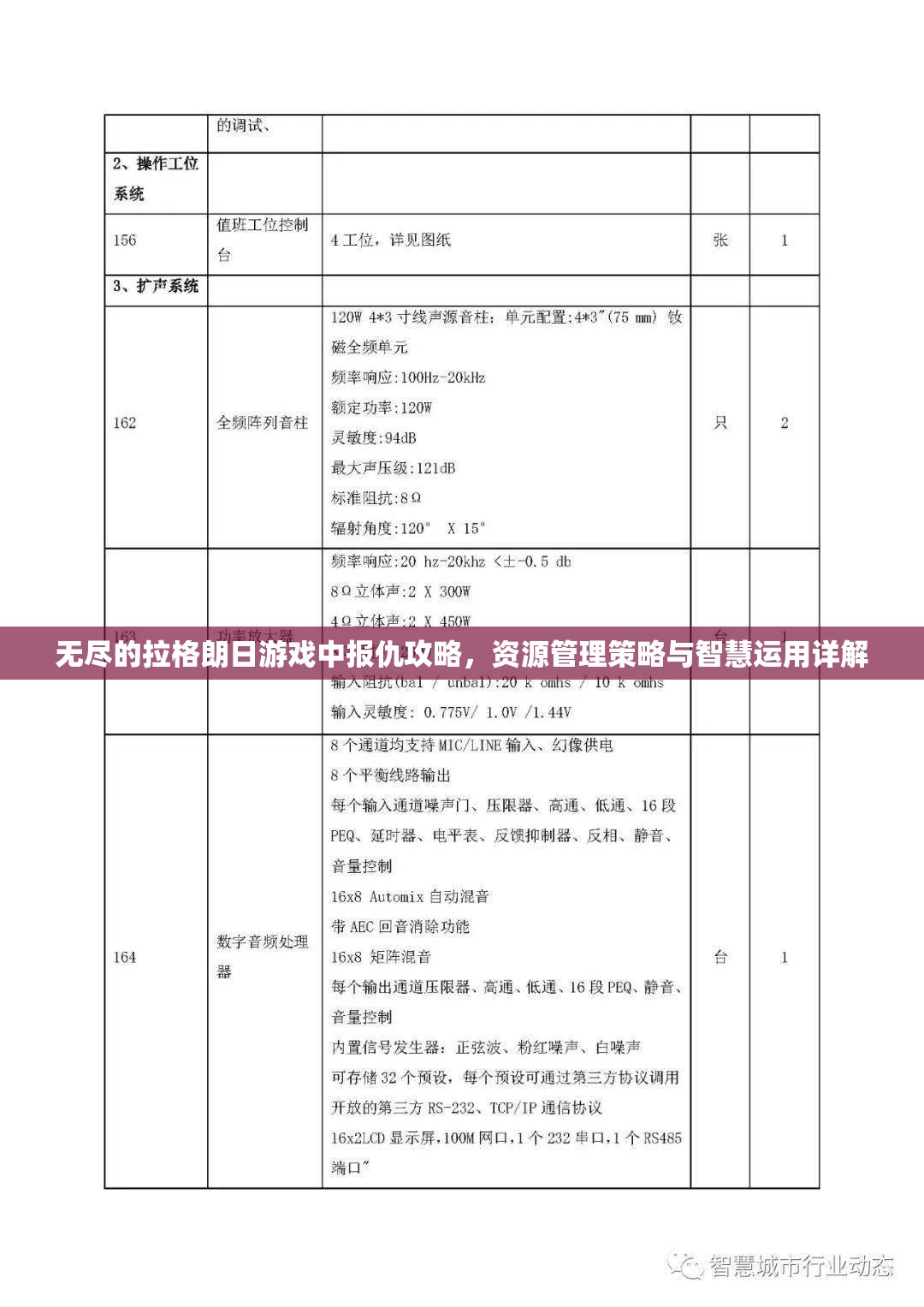 无尽的拉格朗日游戏中报仇攻略，资源管理策略与智慧运用详解