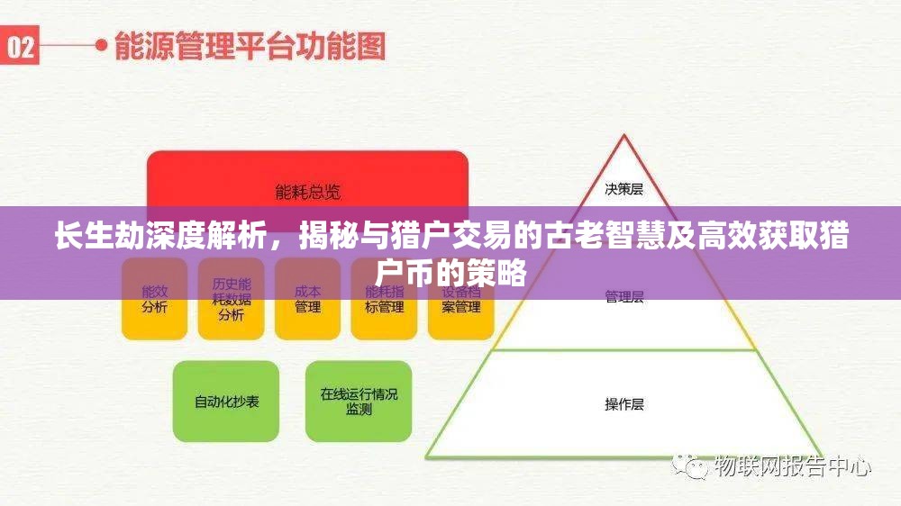 长生劫深度解析，揭秘与猎户交易的古老智慧及高效获取猎户币的策略