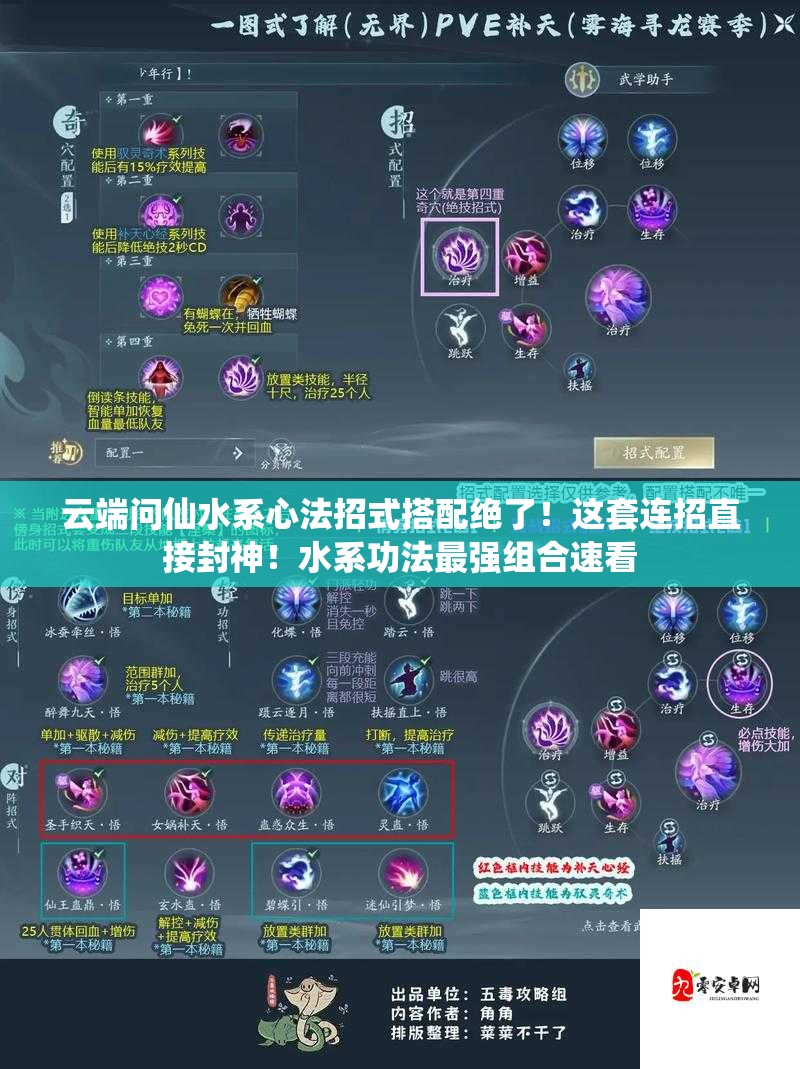 云端问仙水系心法招式搭配绝了！这套连招直接封神！水系功法最强组合速看